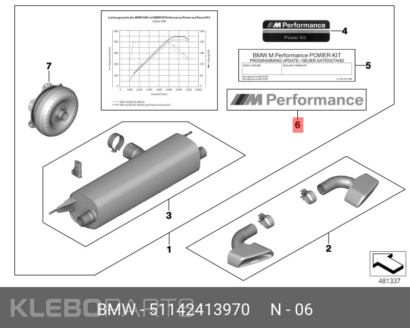 GENUINE BMW F87 G30 G31 G32 M PERFORMANCE LOGO DECAL STICKERS SET 51142413970 6 GENUINE BMW F87 G30 G31 G32 M PERFORMANCE LOGO DECAL STICKERS SET 51142413970 - Image 6